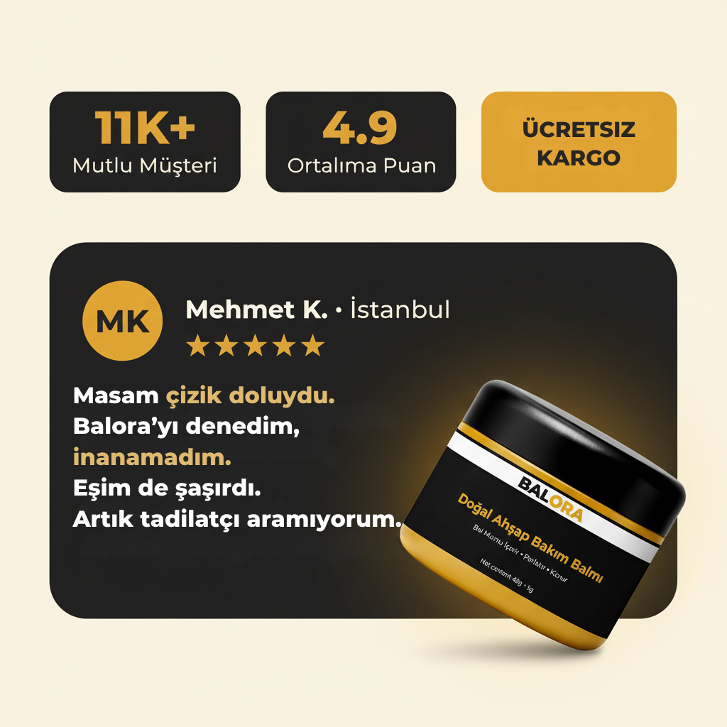 Balora · Beeswax Gleam