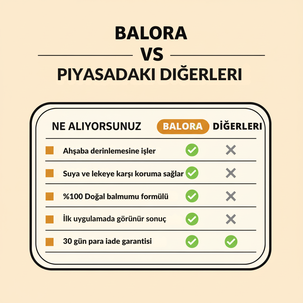 Balora · Beeswax Gleam